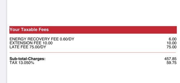 Proof of their fraudulent late fee charges!