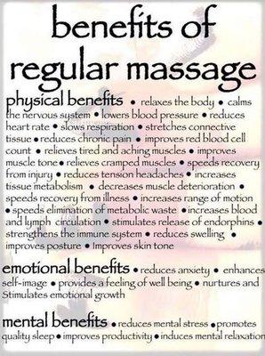 Benefits of a massage.