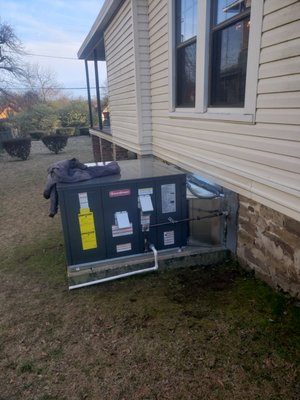 Gas Package Unit Installation