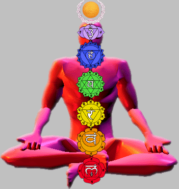 Chakra Balancing & Healing