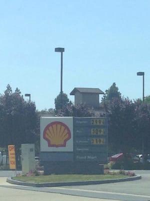 Gas prices