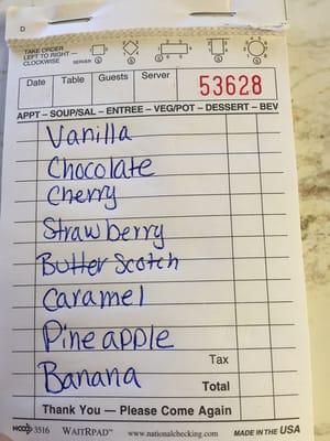 Milkshake flavors