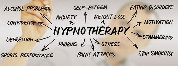 Hypnotherapy can help in all areas of one's life- stress, addictions, personal growth, weight loss