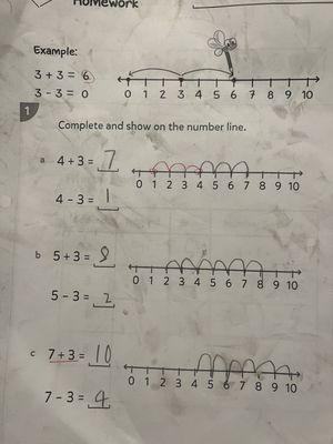 this is what we were taught at the price of $90.