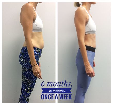 Before and after of a client working out for 6 months once a week!