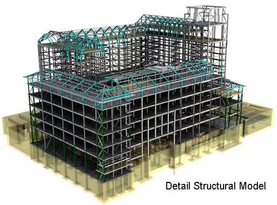 Structural analysis of structures from 1 room additions to 10 story buildings.