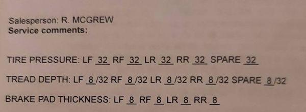 Was verbally told rear brakes were at 3-4 but paperwork says 8....