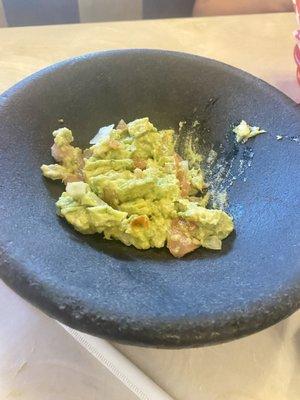 Guacamole