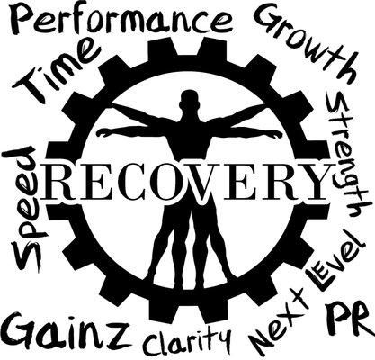 Recovery is what we do, so you can focus on the rest.