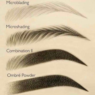 Microblading