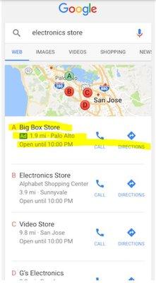 Google Local Adwords