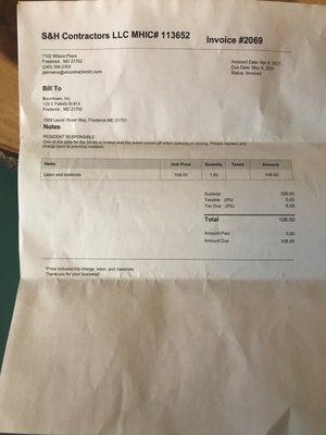 Invoice from unlicensed Contractor