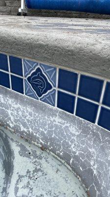 Previous Tile