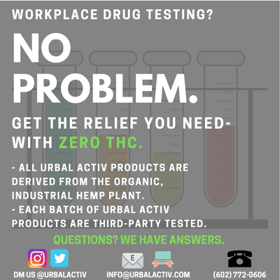 Workplace Testing?