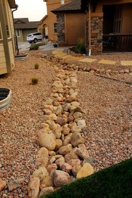 Rock Irrigation Path