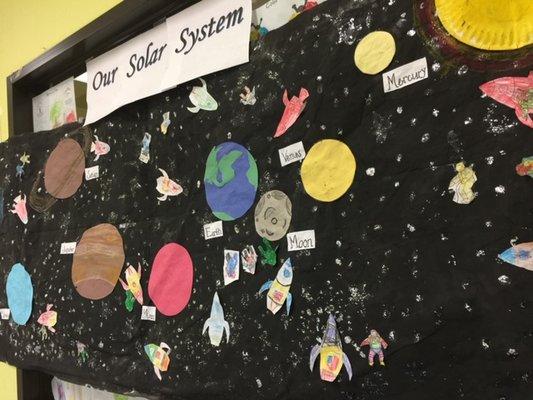 Solar System Study