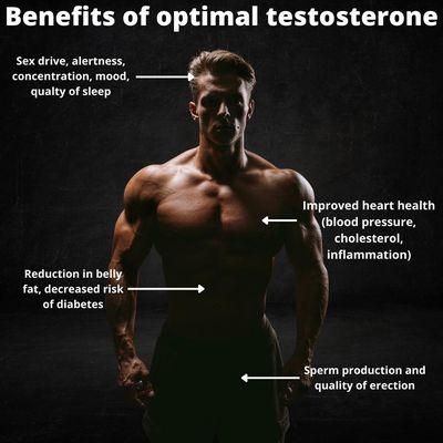 Vital Men's Health & Testosterone helps men optimize their testosterone levels. Supporting overall health and wellness!