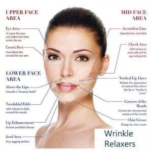 No fillers or Botox! Anti aging skincare that improves wrinkles and skin texture. Anti acne care.