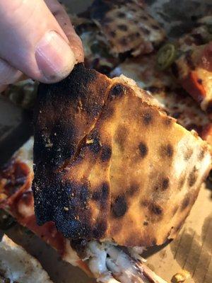 Burnt pizza