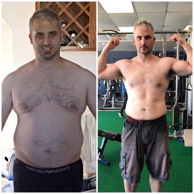 From fat to Fit!‍