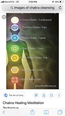 Chakra repairs and healing and ministration