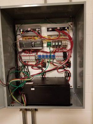 Typical PLC control panel for one of our clients