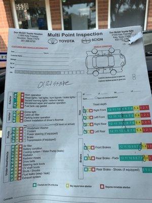 This is the dealer tech inspection. 6 and 5 mm pad thickness.