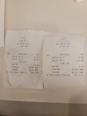 Sushi price yesterday vs. today