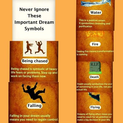 Important things to know about your dreams