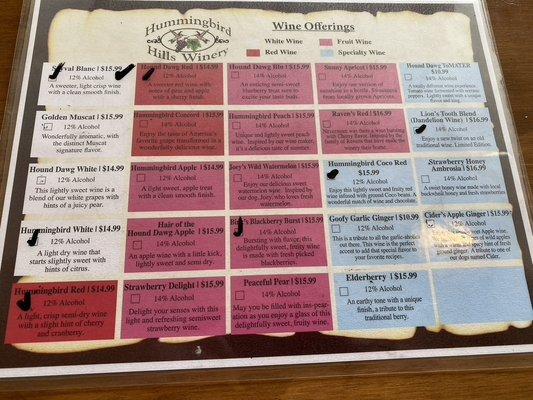 Wine Offering Menu