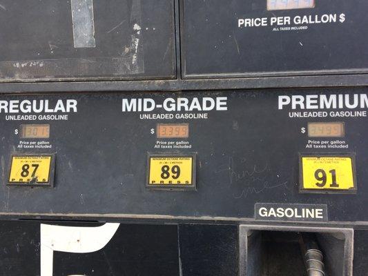 Today's gas prices