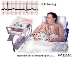 South Broward Advanced Diagnostic