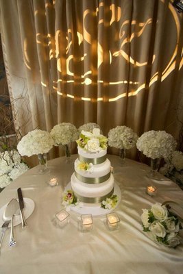 Wedding Planner East Tennessee