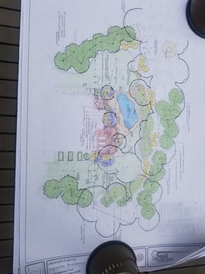 Landscape Design