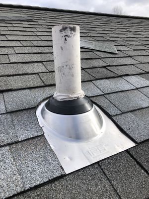 Roof Systems