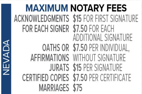 Basic Notarizing available. Prices listed does not include travel fees.