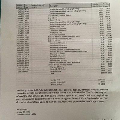 Copy of my outcome of my appeal