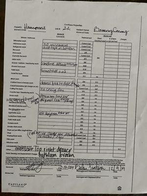 This is the form I filled out during move-in 4 years ago. I kept my form. The office had a blank form. Mine is accurate!