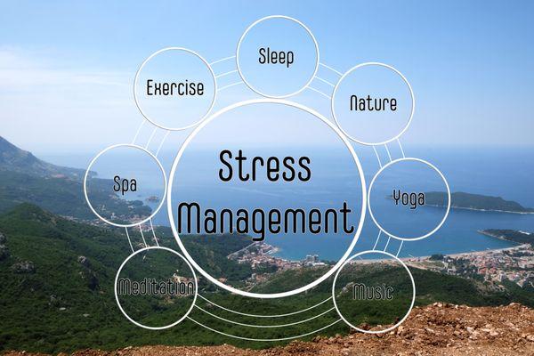 Natural Stress Reduction Methods