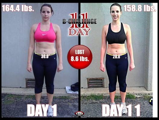 Results from our 11 Day Bootcamp Challenge