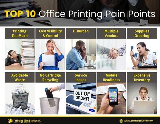 Can you relate to any of these printer pains? Let's get rid of them so you can continue bringing your ideas to life. https://cartridgeworld.