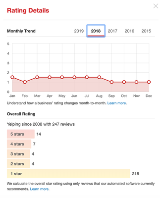 you can't hide from statistics: