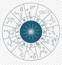 Astrology charts Available upon request