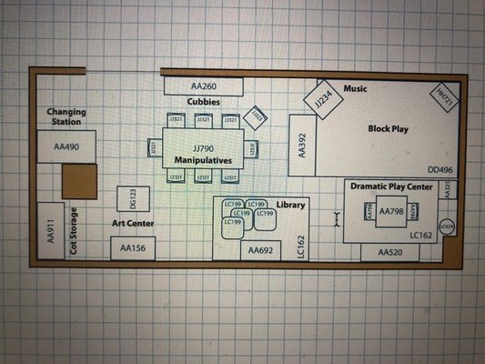 Toddler classroom layout