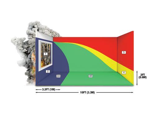 GSA test chamber for blast testing