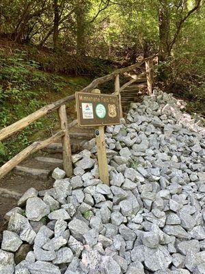 Entrance to the Minnehaha Falls Trail