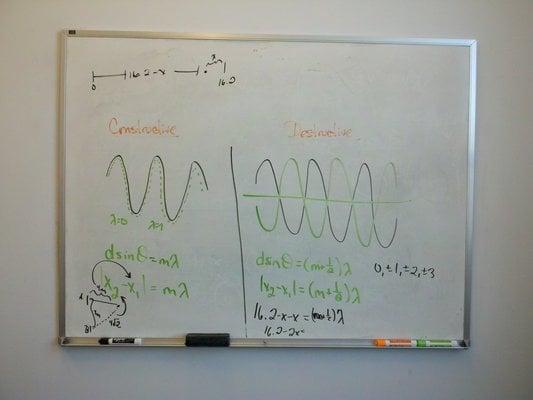 Brief introduction to wave interference.  Part of a problem is being worked on.