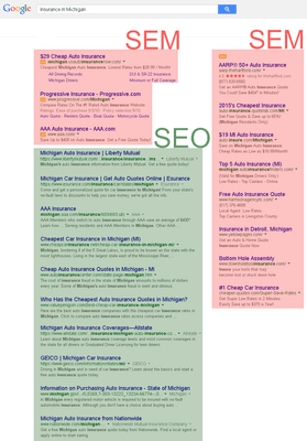 What is the difference between SEO (Search Engine Optimization) and SEM (Search Engine Marketing)?...