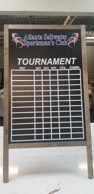 Custom Score board.