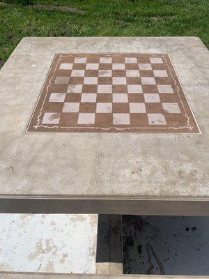 Anyone up for a game of chess ?